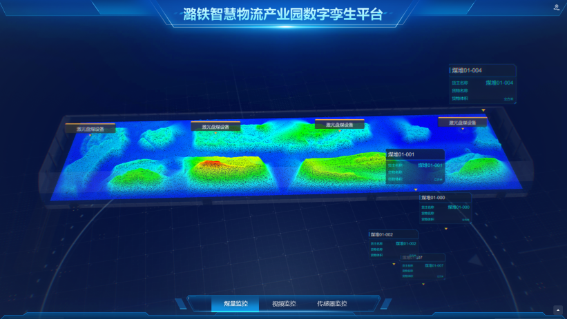 潞铁智慧物流产业园数字孪生监测平台