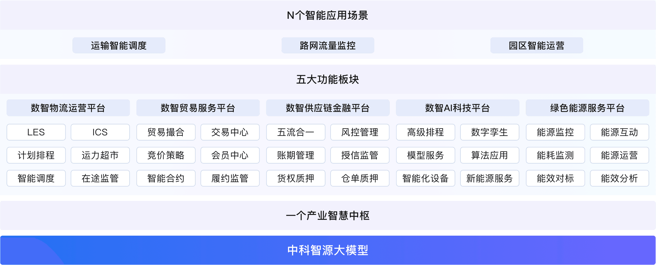 编组 12@2x.png