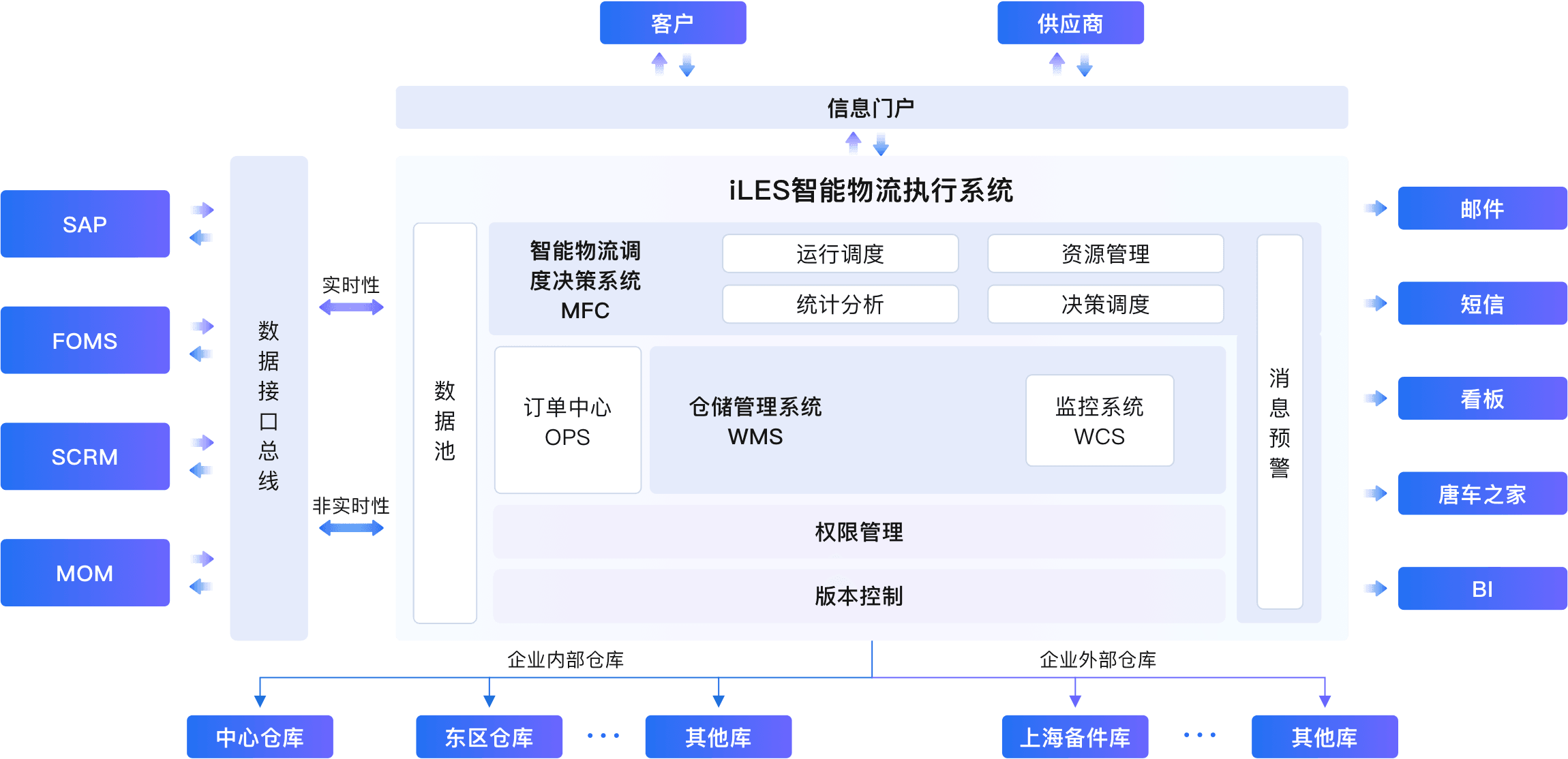 编组 41@2x.png