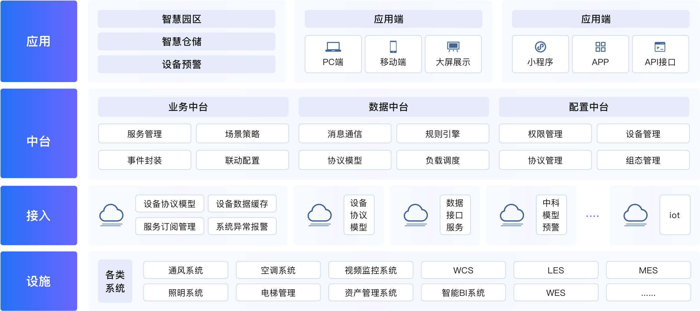 编组 20@2x.png